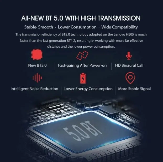 Wireless Neckband Bluetooth 5.0 Headphone Wireless Headset With Heavy Bass Stereo Earphones High Quality Magnetic Attraction Intelligent Noise Reduction Cancelling Sports Headset